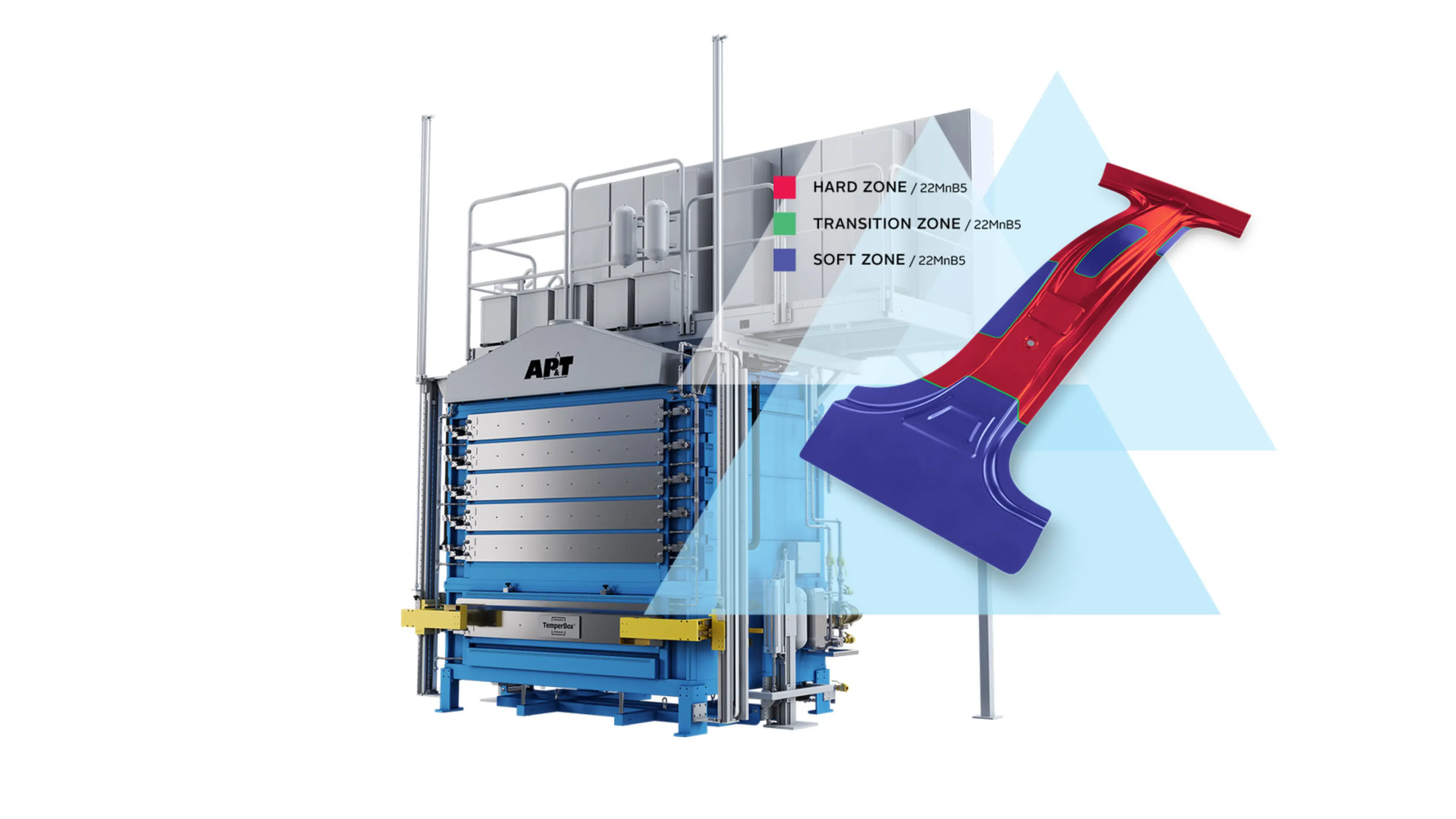 Rendering des TemperBox-Presshärtesystems von AP&T.